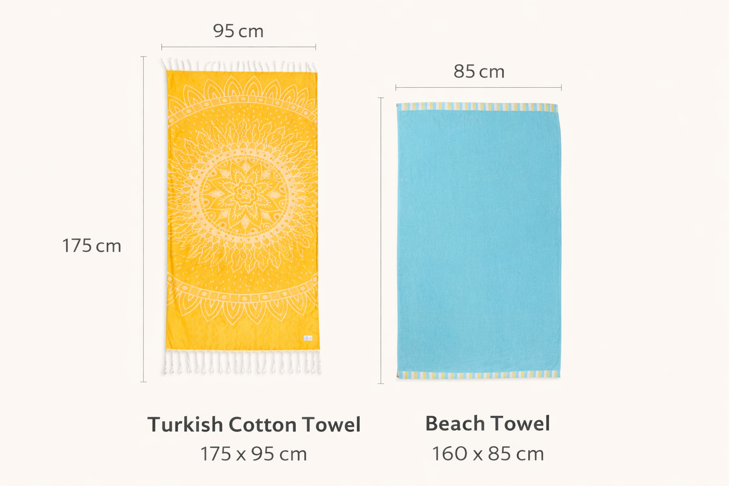 Willou Turkish Cotton Towel – Sunshine | 175 x 95 cm