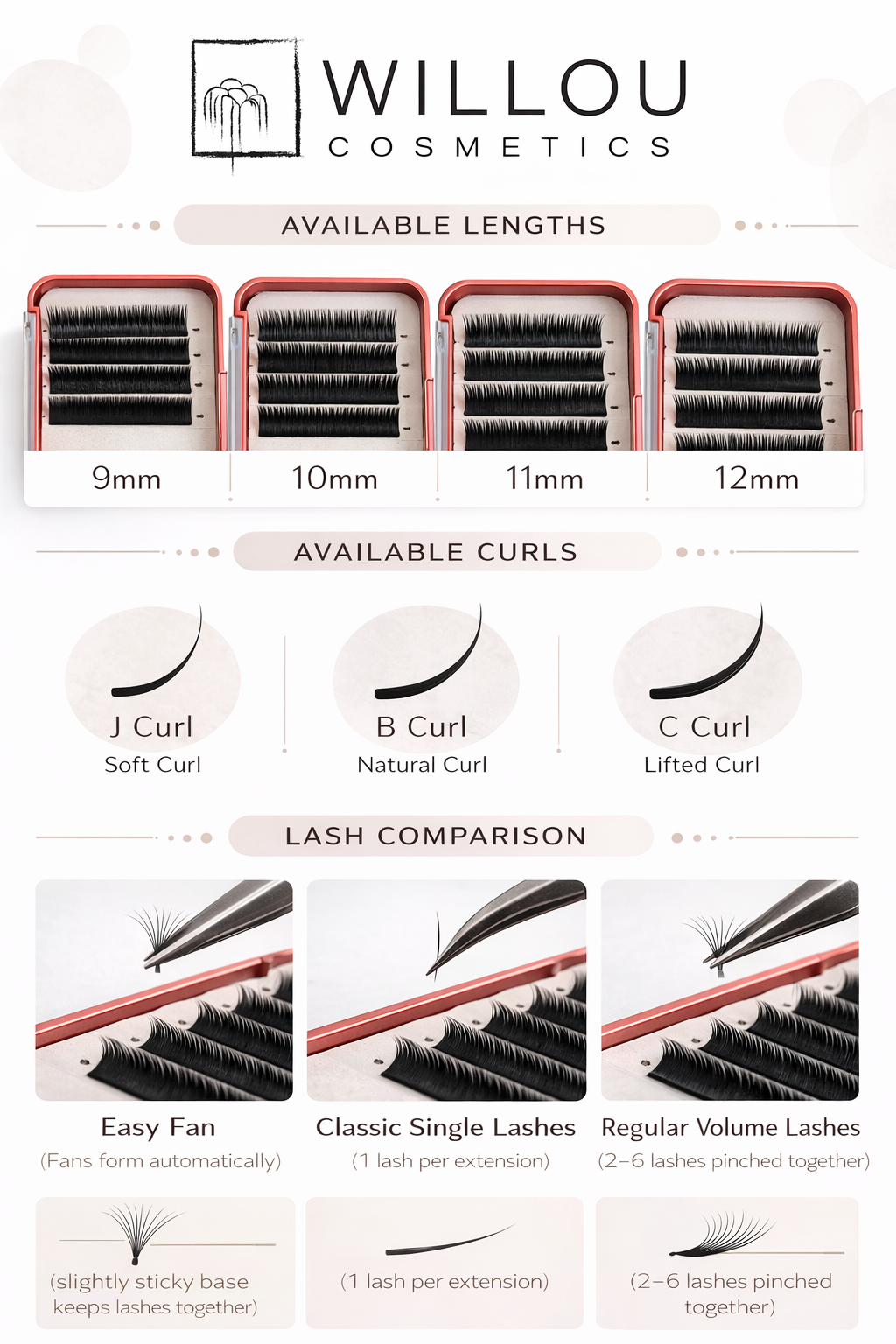 Individual Eyelash Extensions – Classic & Volume Lashes (B & C Curl, 0.07 / 0.15) | Lightweight Korean PBT Fiber